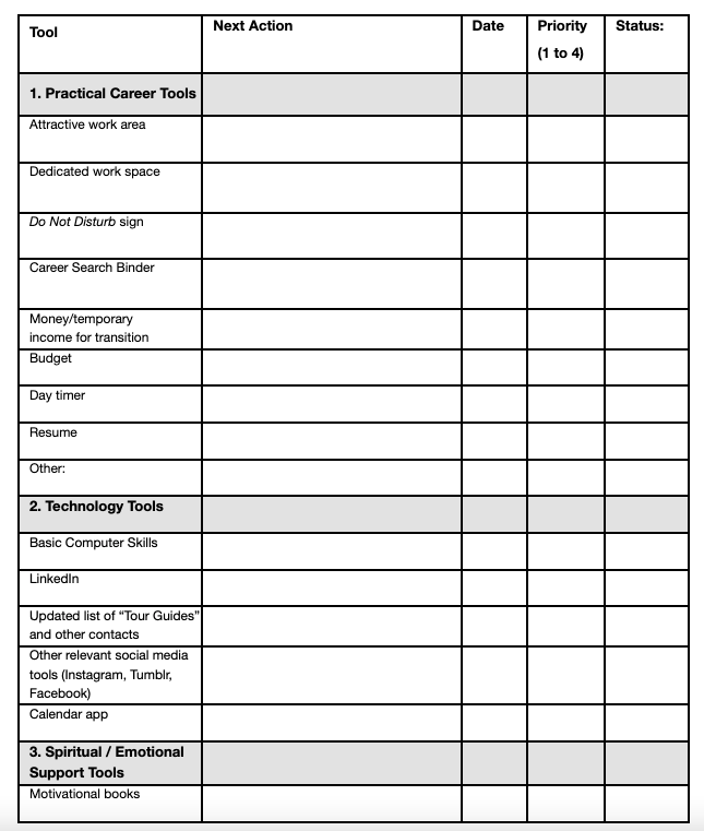 career development tools - job seekers checklist 01