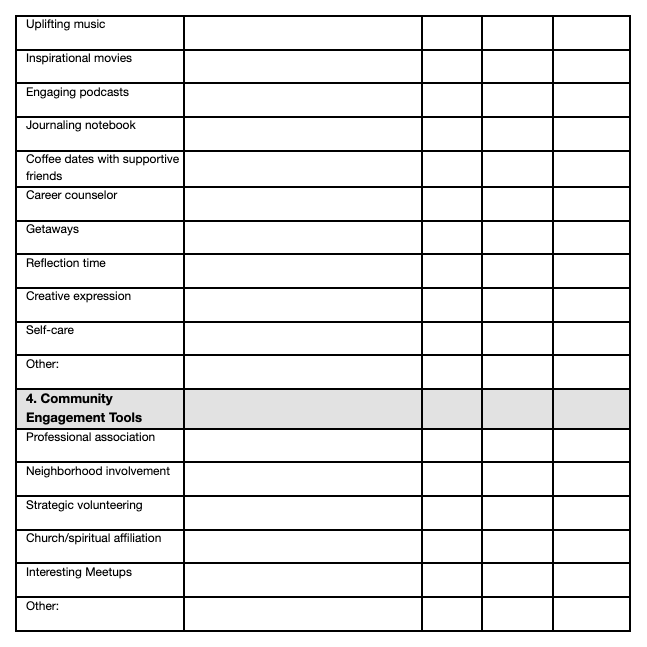 career development tools - job seekers checklist 02