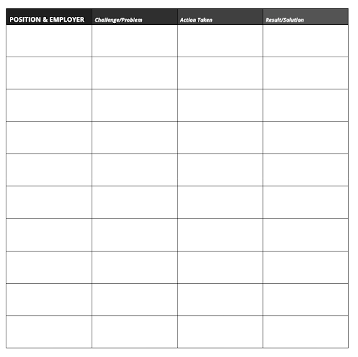 4-column grid for writing down your accomplishment statements for your resume