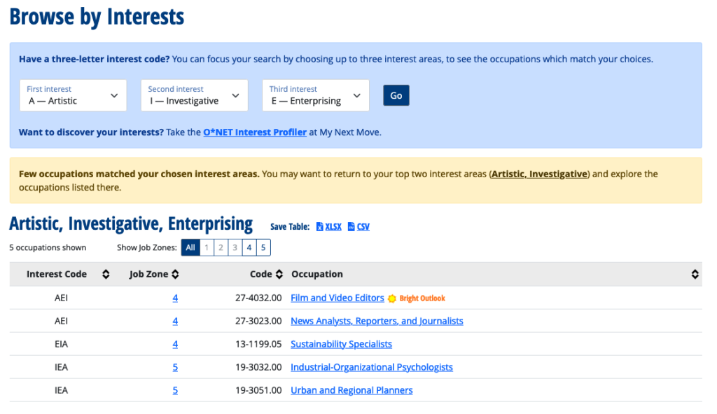 screenshot of an occupational interests browse screen at onetonline.org